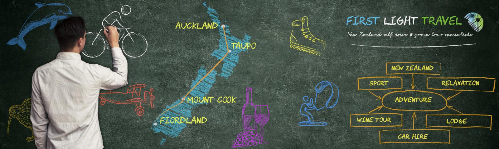 Planning your trip
